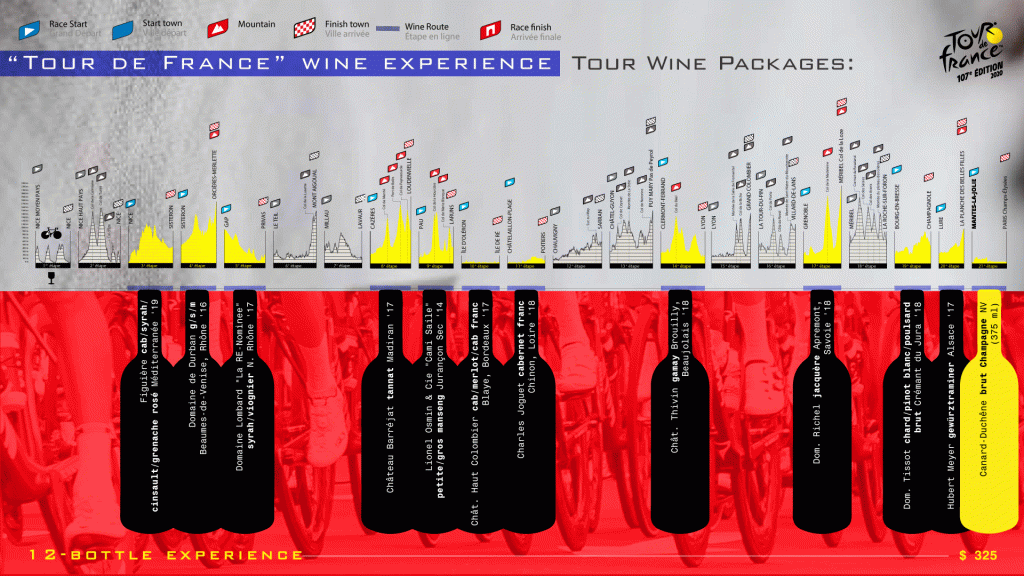 Tour de France Wine Packs 13 Celsius