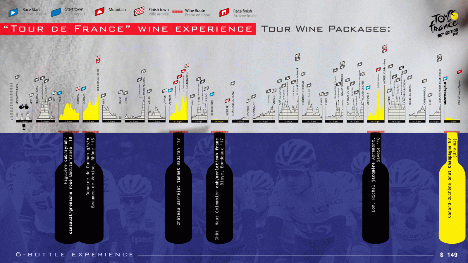 Tour de France Wine Packs 13 Celsius