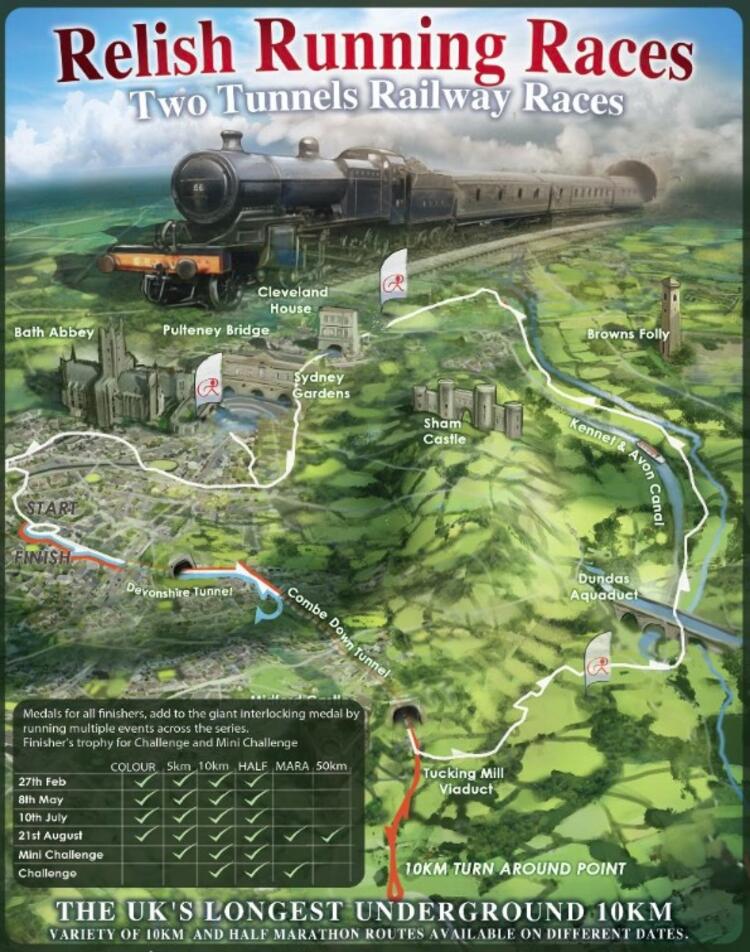 Two Tunnels Half Marathon Sunday 21st Aug 2022