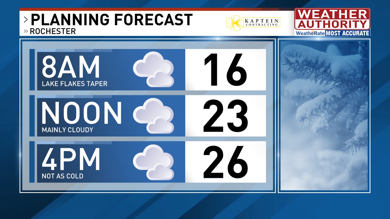 Rochester Weather News, Weather, Sports, Breaking News WHAM