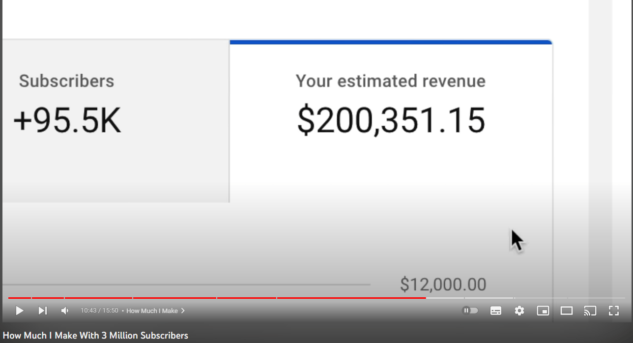 Youtuber รายได้เท่าไหร่ ในยุคนี้ Graham Stephan คือตัวอย่างที่น่าสนใจ