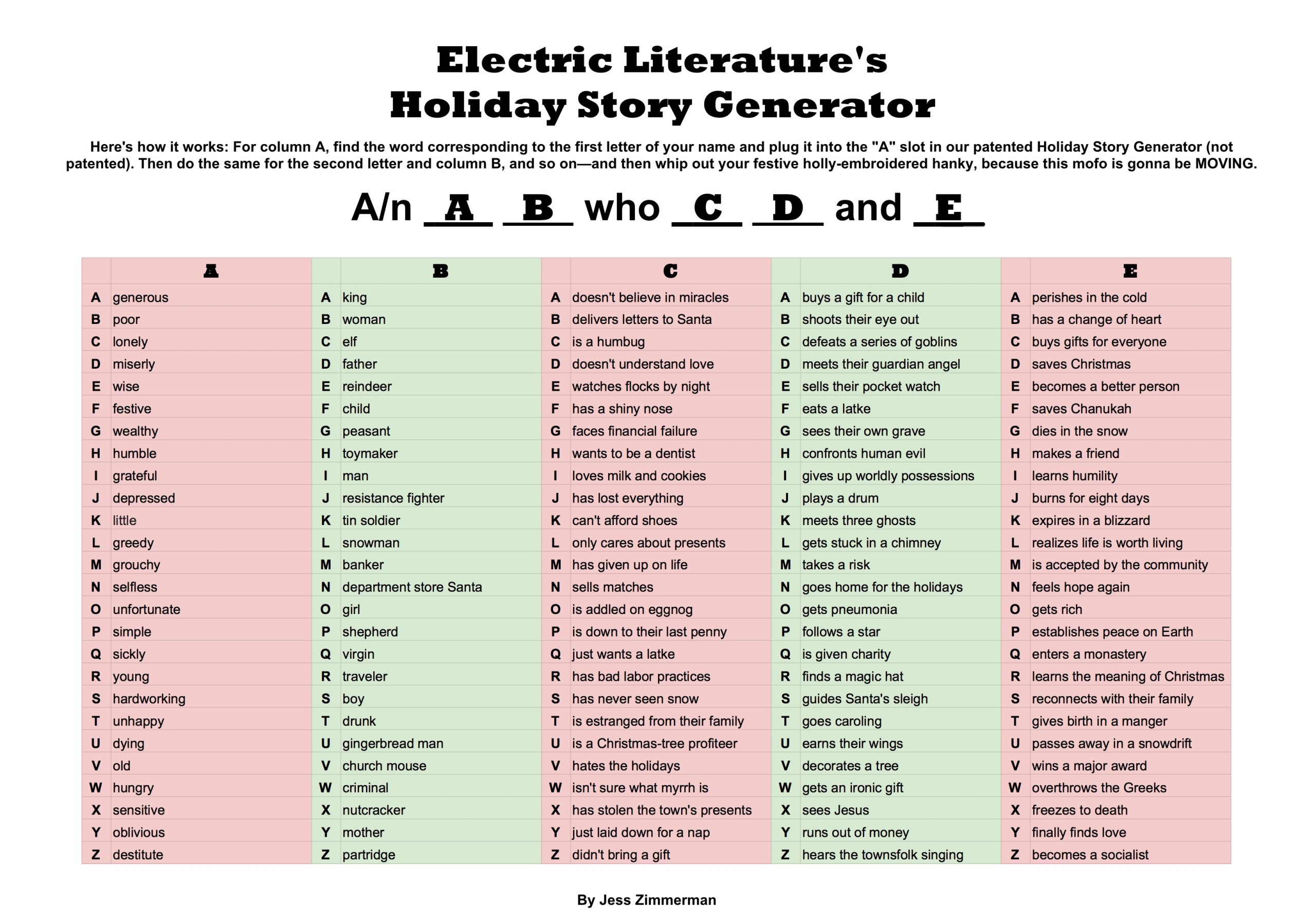 Plot Generator Romance A first line generator that inspires. Feketerdo