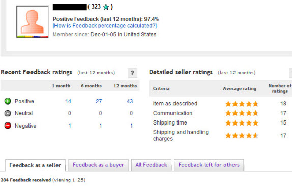 eBay's Subtle but Effective Approach to Gamification Gamification Co