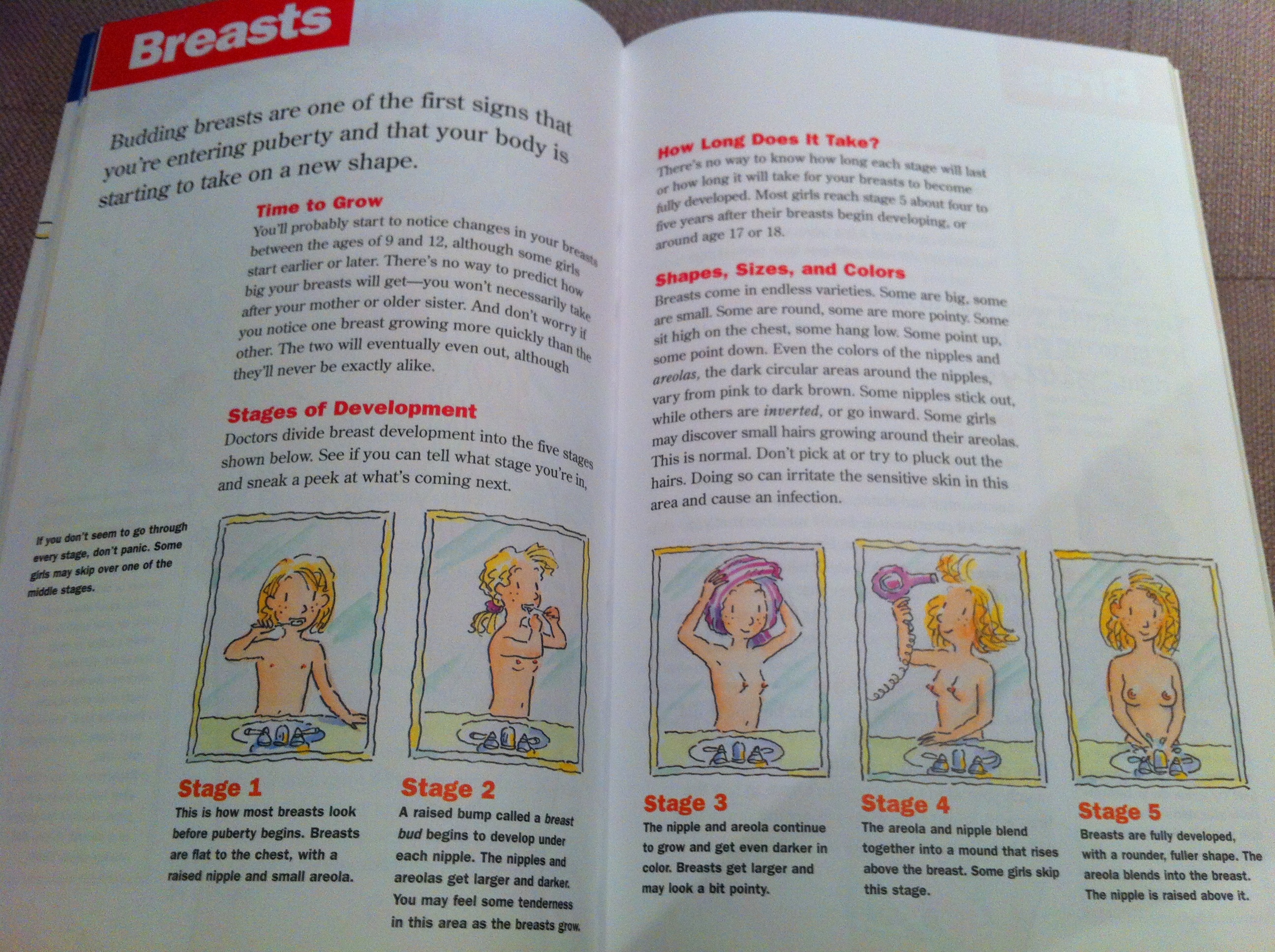 The Care and Keeping of You by Valerie Schaefer