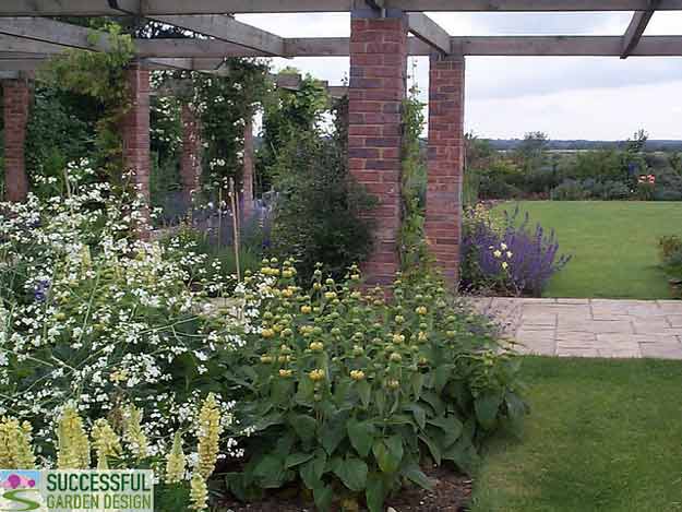 the rule of thirds Successful Garden Design