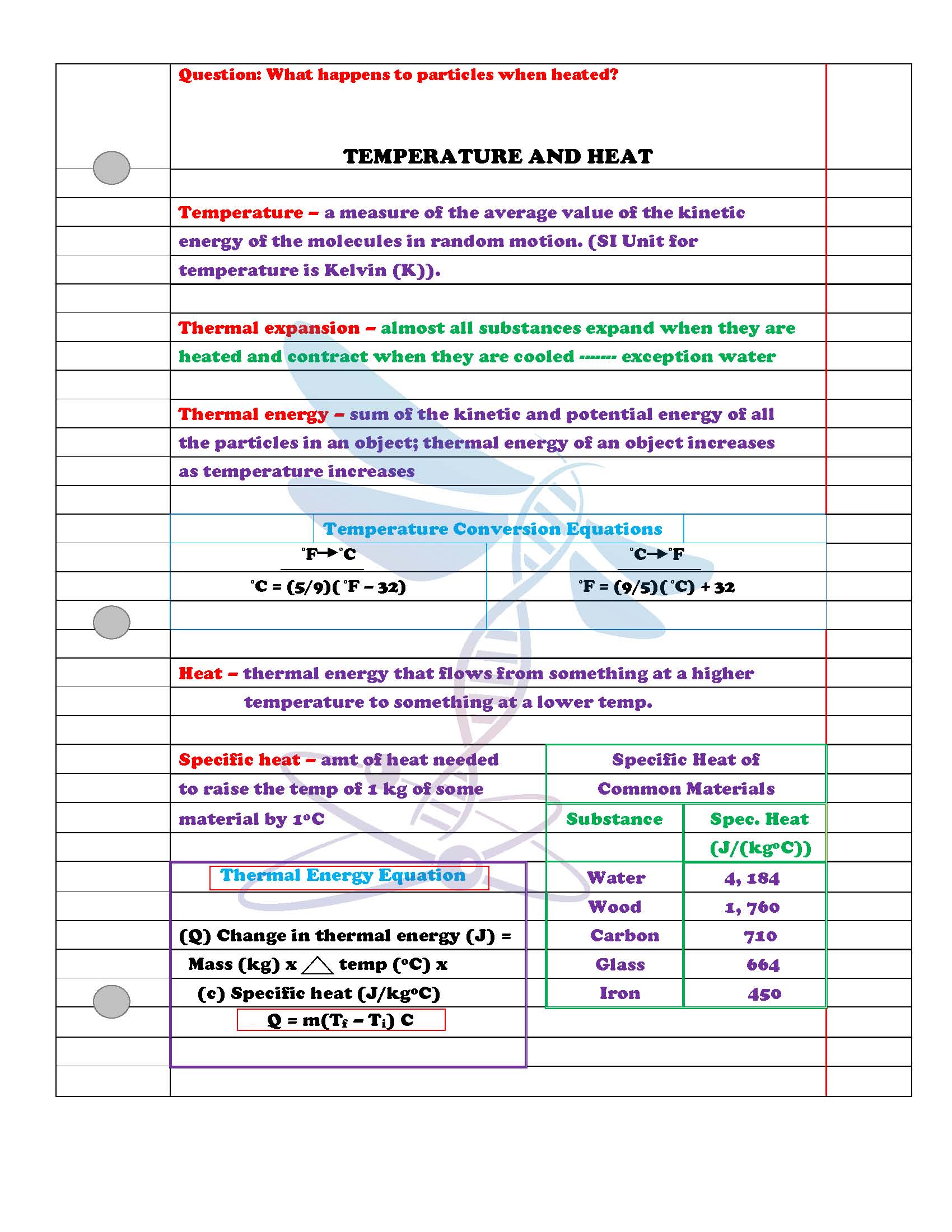 Thermal Energy Physical Science Notes, PowerPoint & Test EDITABLE