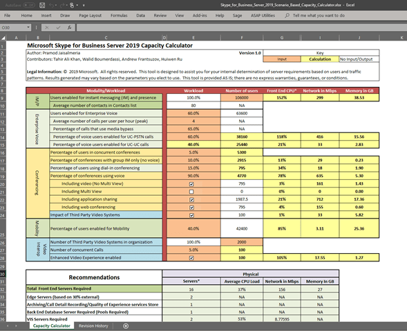 Skype for Business Server 2019 Call Quality Dashboard, Management
