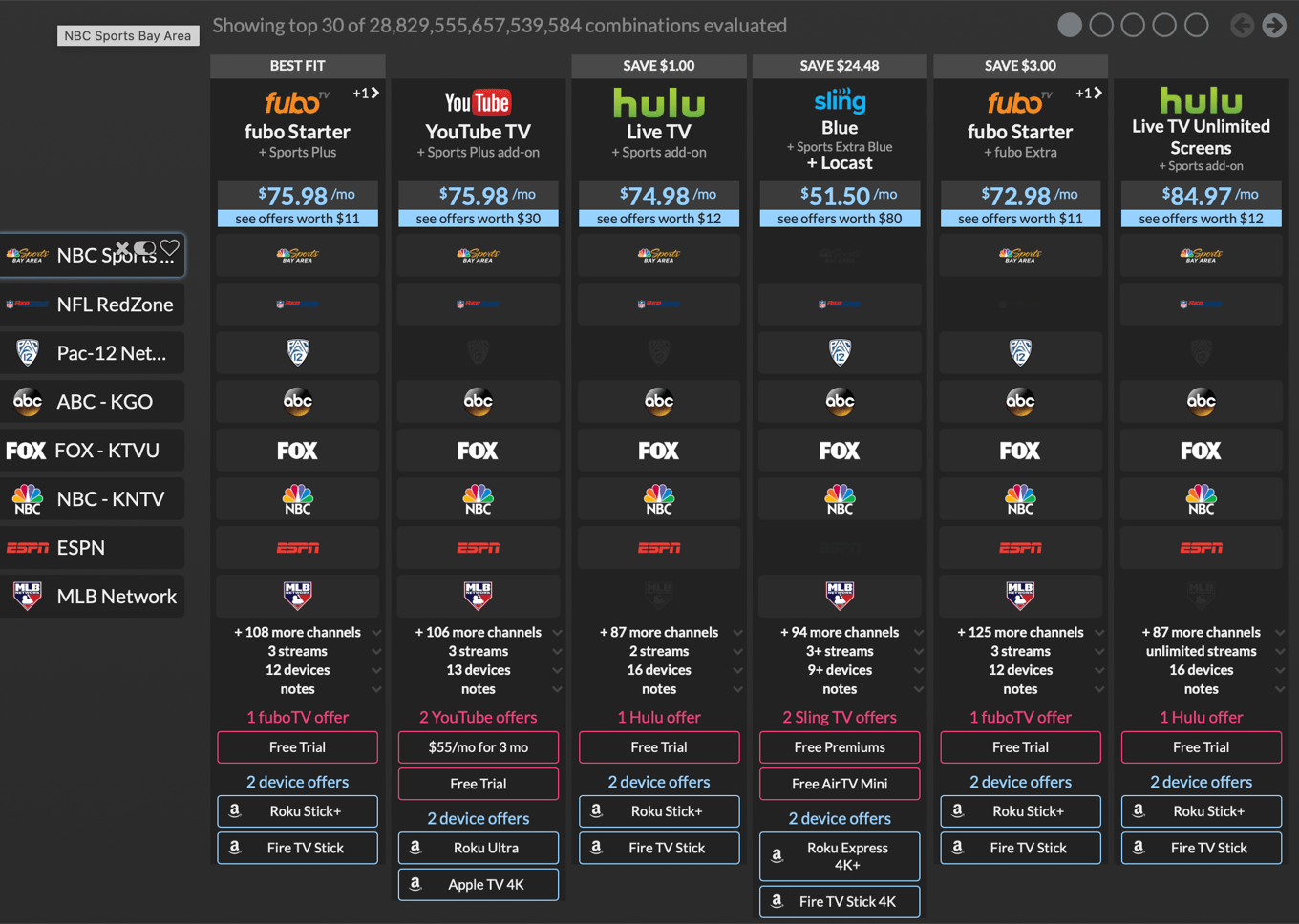 The best cordcutting comparison site Six Colors