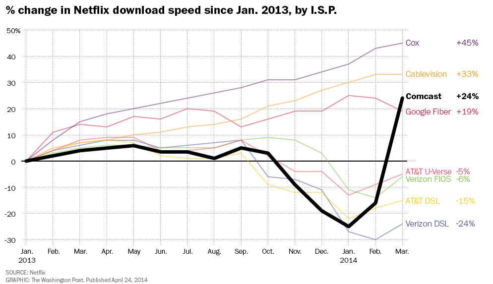 Happy Slowdown Day! GeekDad