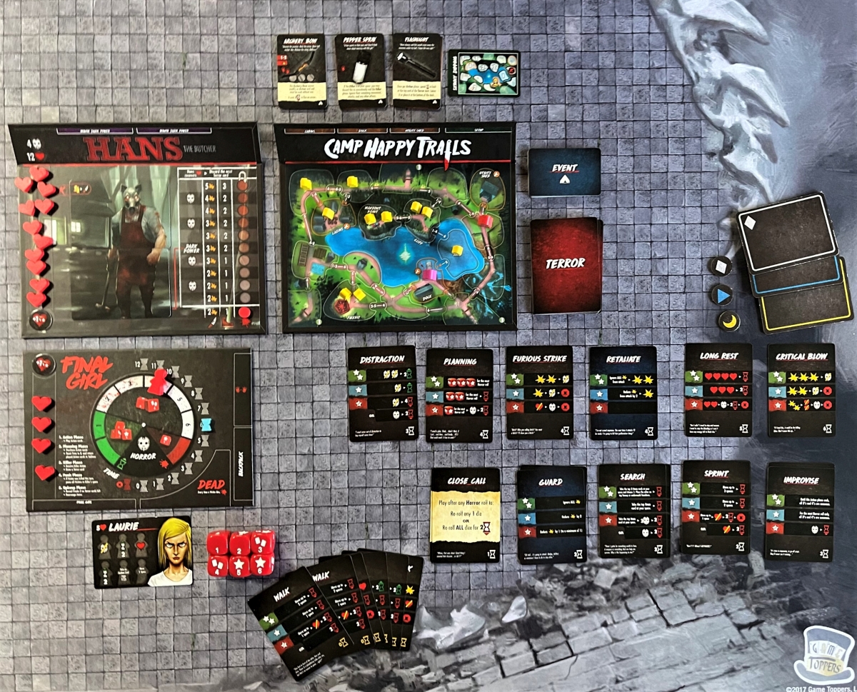 Reaping the Rewards Can You Survive a Horror Movie as the 'Final Girl