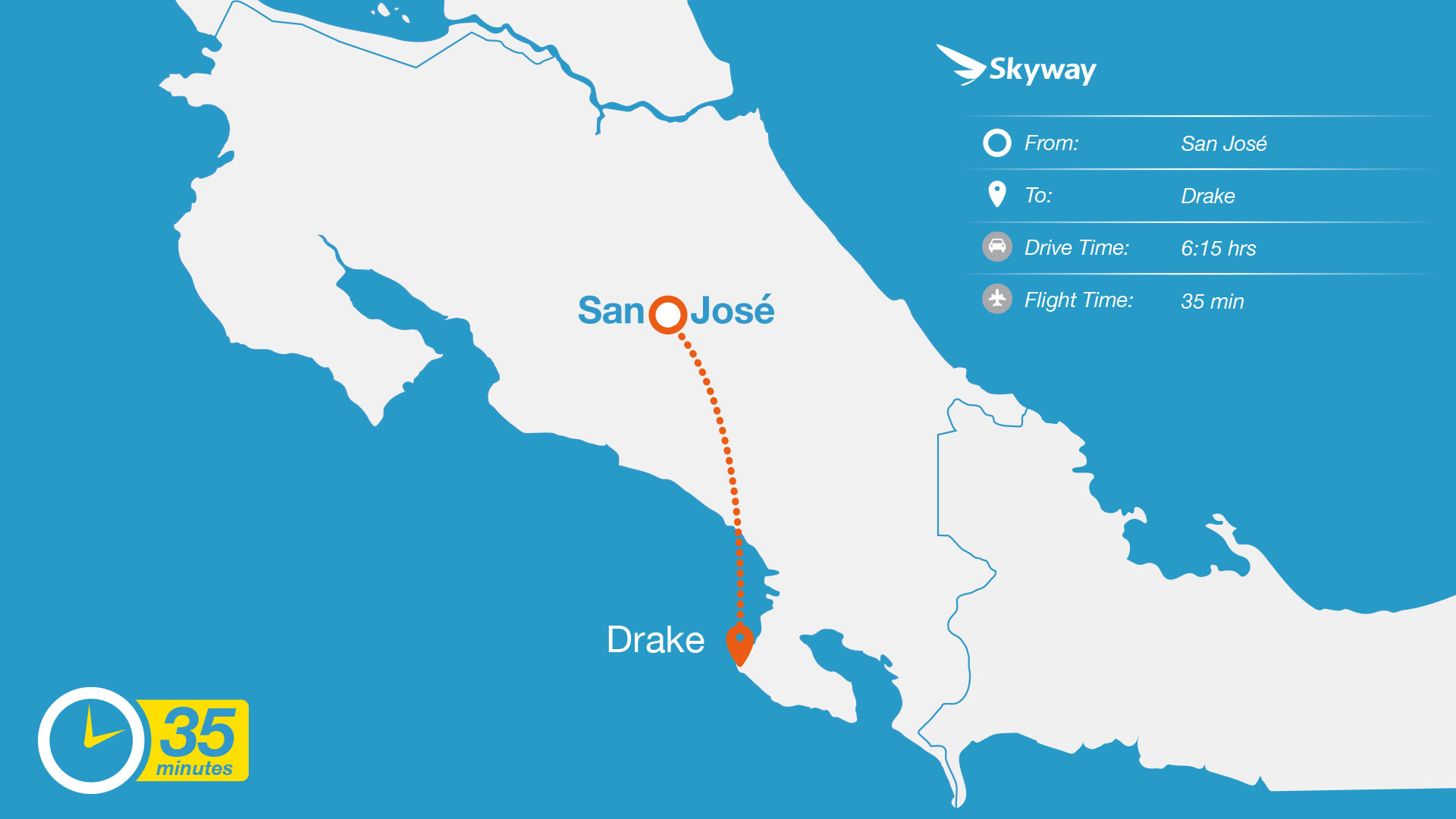 New ‘aerodromo’ triggers visitation to Drake Bay Q COSTA RICA