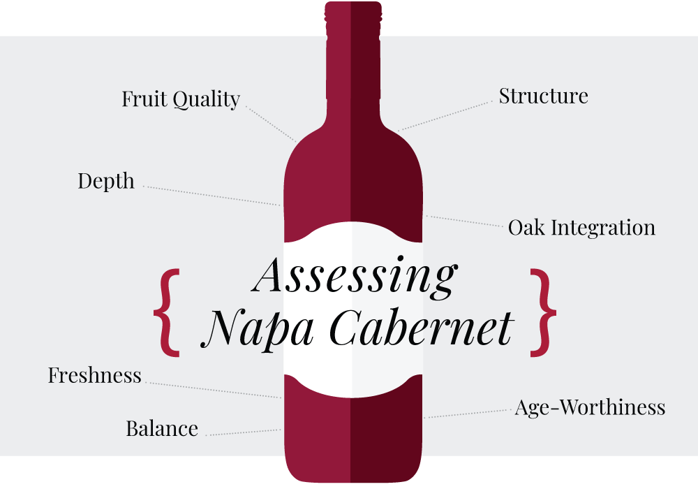 Understanding Napa NAPA Magazine
