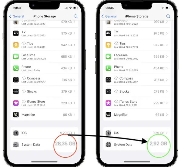 How To Clear System Data On iPhone Storage In 2023 (Zero KB)