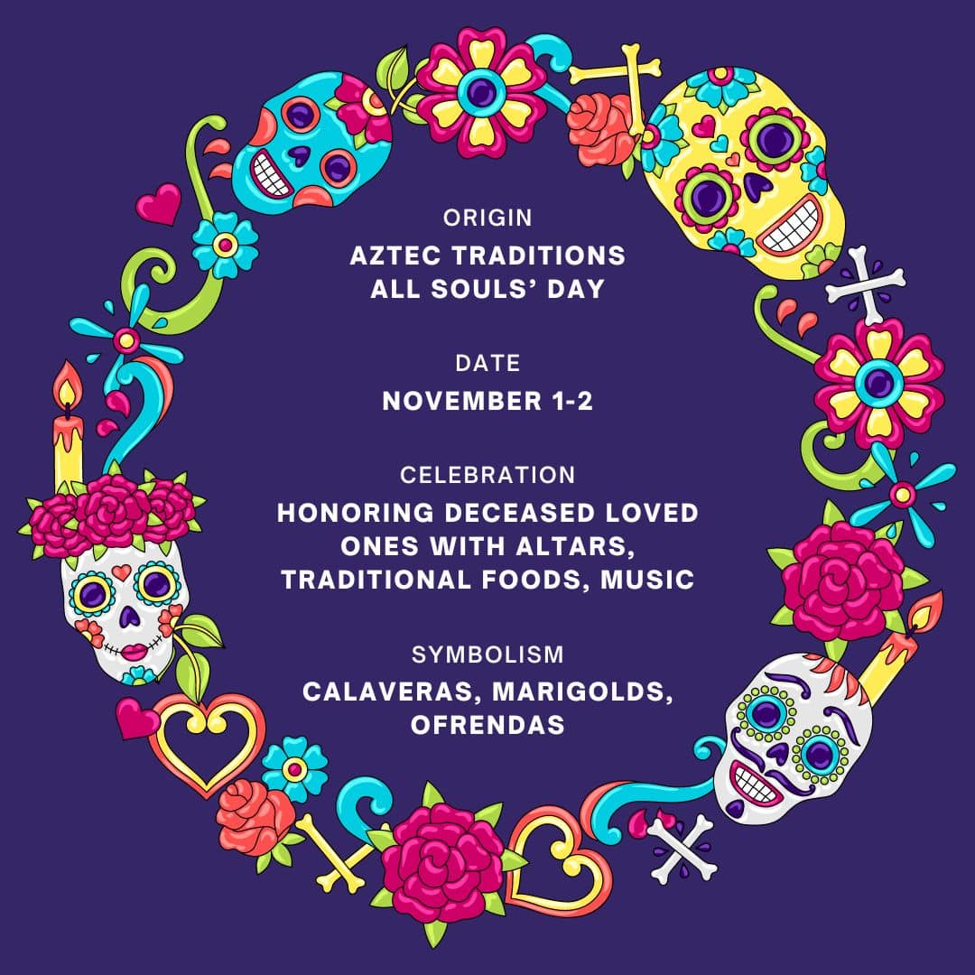 What’s the Difference Between Halloween & Día de los Muertos? • August 2022