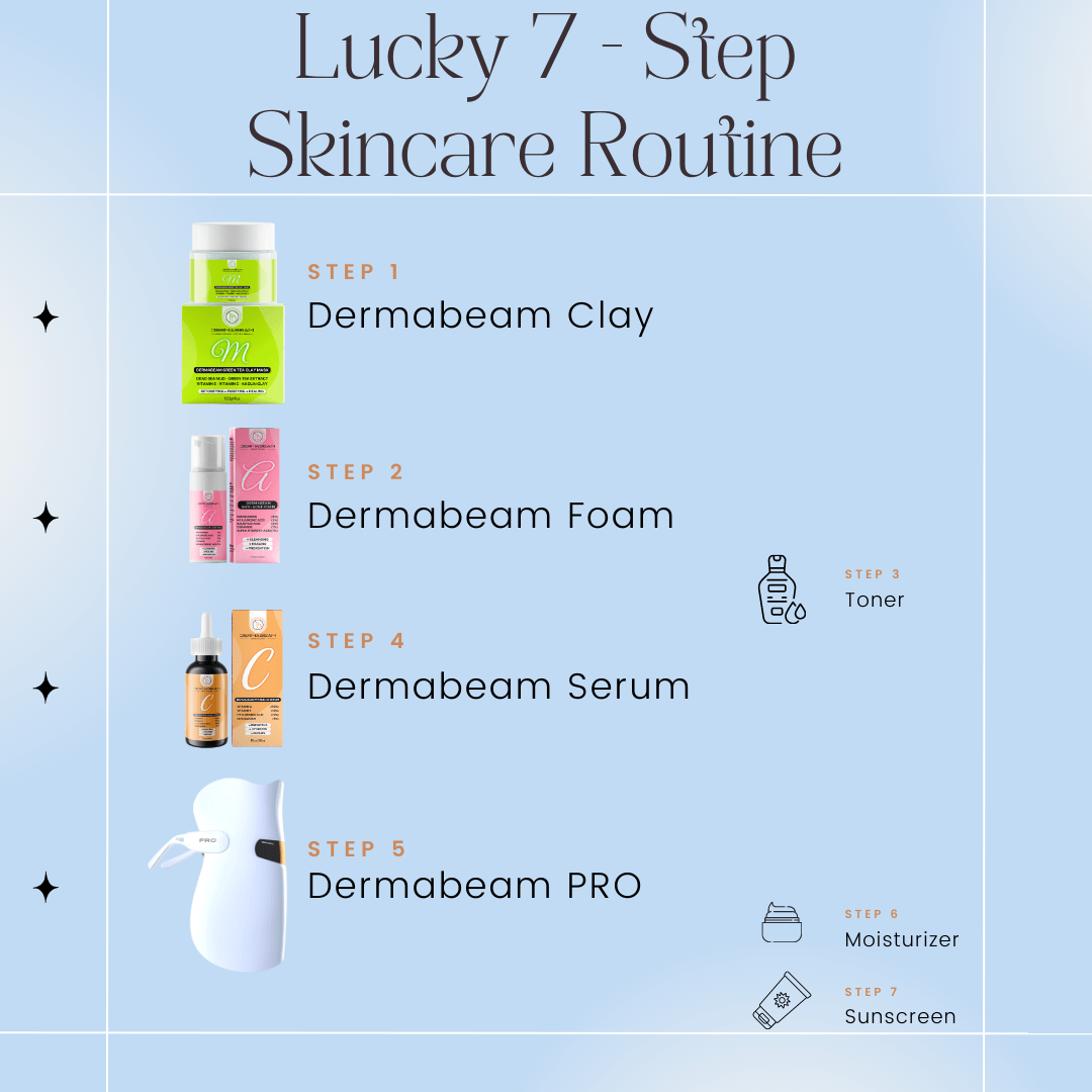 "Lucky 7" Step Skincare Routine Dermabeam