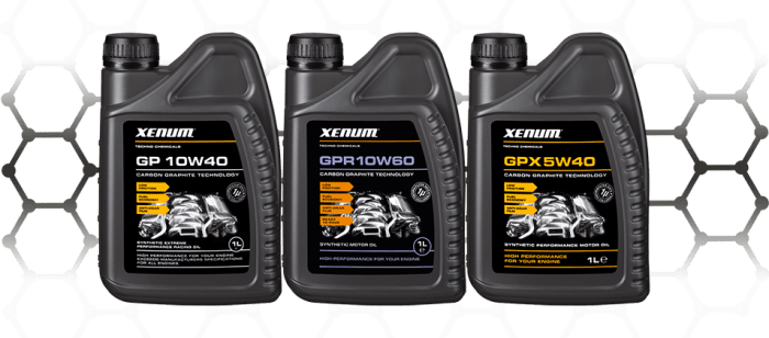 Solid lubricants: Graphite oil additive - Xenum Power of Technology