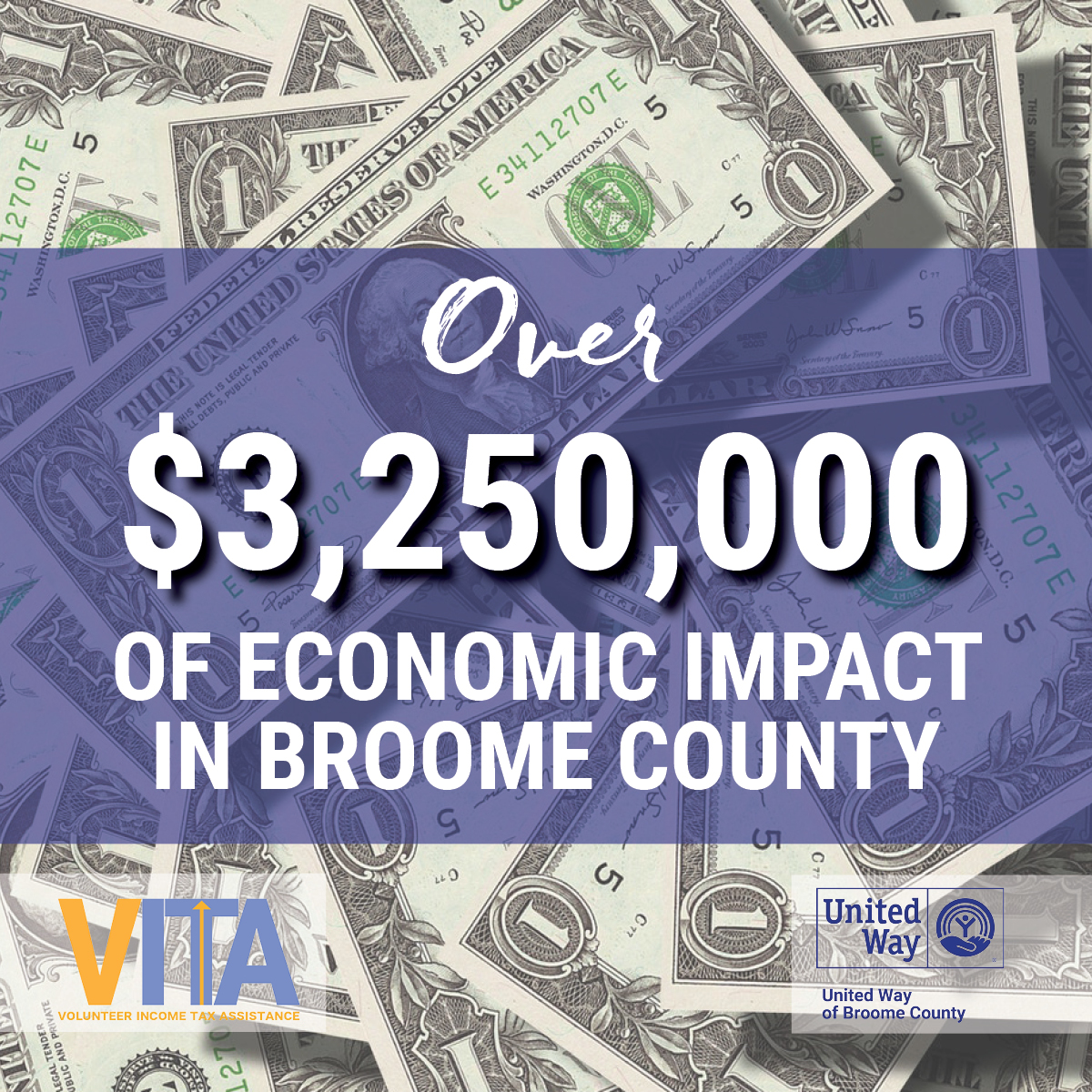 Turn Tax Season into over 3,250,000 of Economic Impact in Broome
