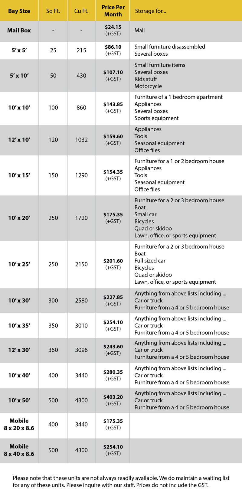Self Storage Bays Storage Units Edmonton