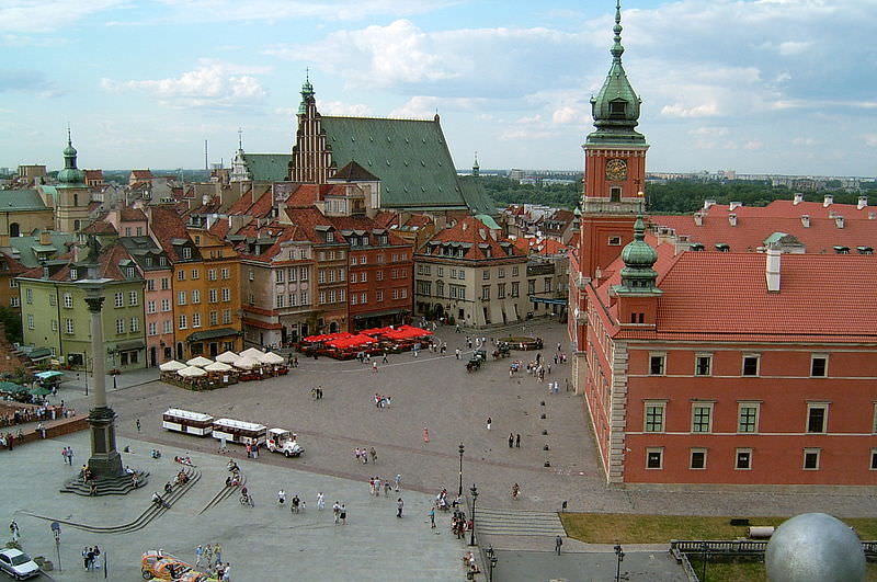 The Historic Sights of Warsaw, Poland