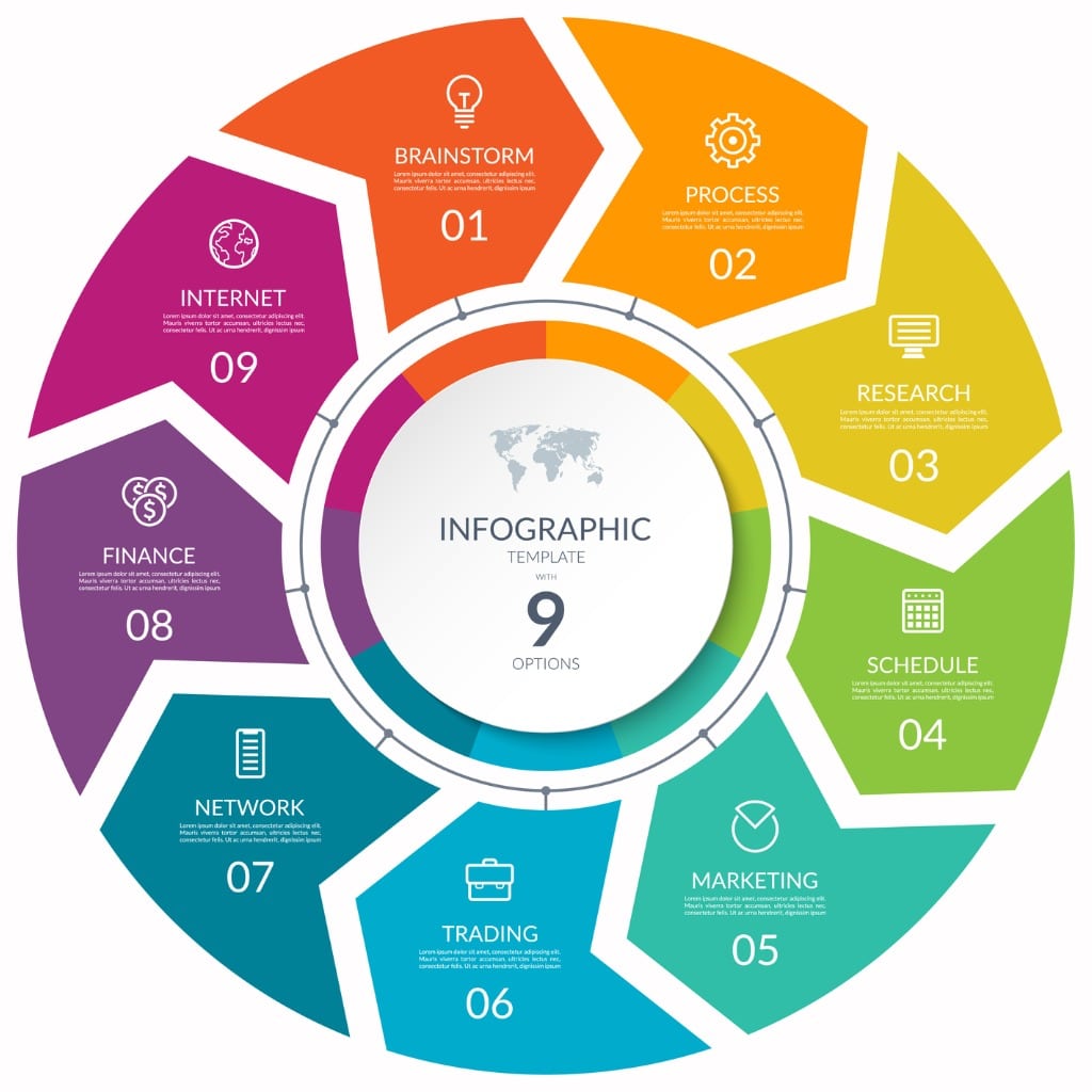 Digital Marketing Techniques for Boosting Your Cleaning Business