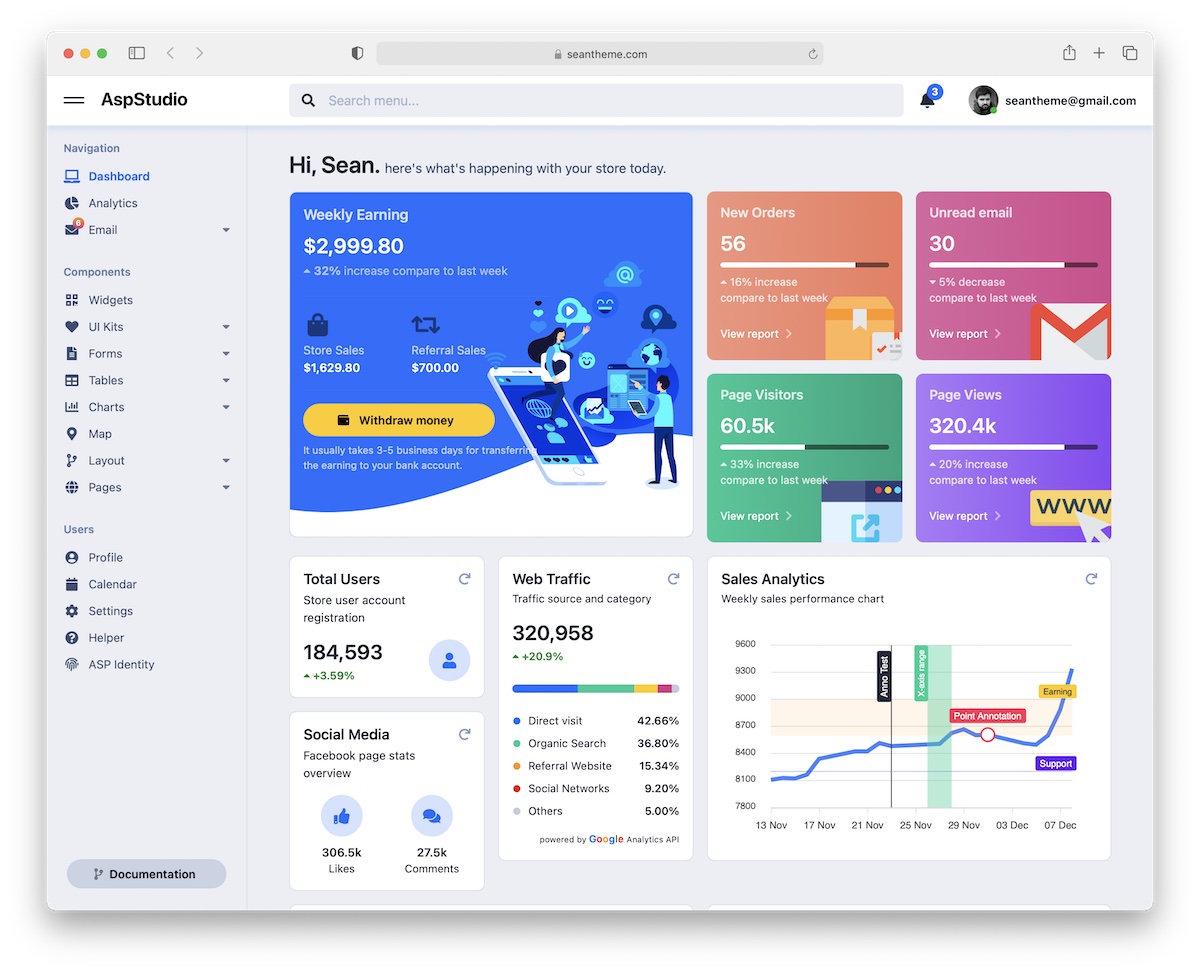 Asp.net Web Application Template Download