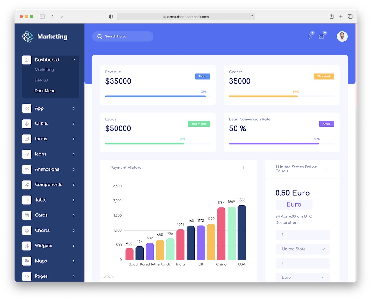 10 Top Bootstrap Dashboard Templates 2023 AdminLTE.IO