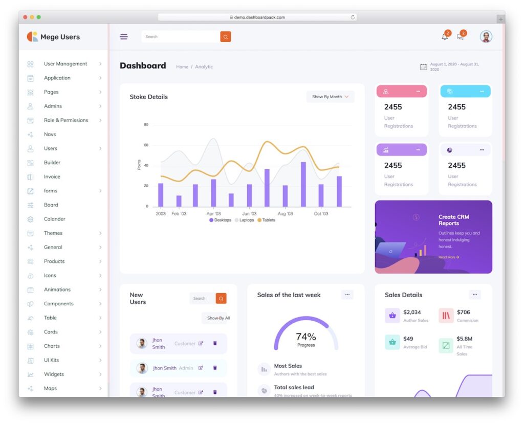 10 Bootstrap Dashboard Examples (Templates) 2023 AdminLTE.IO