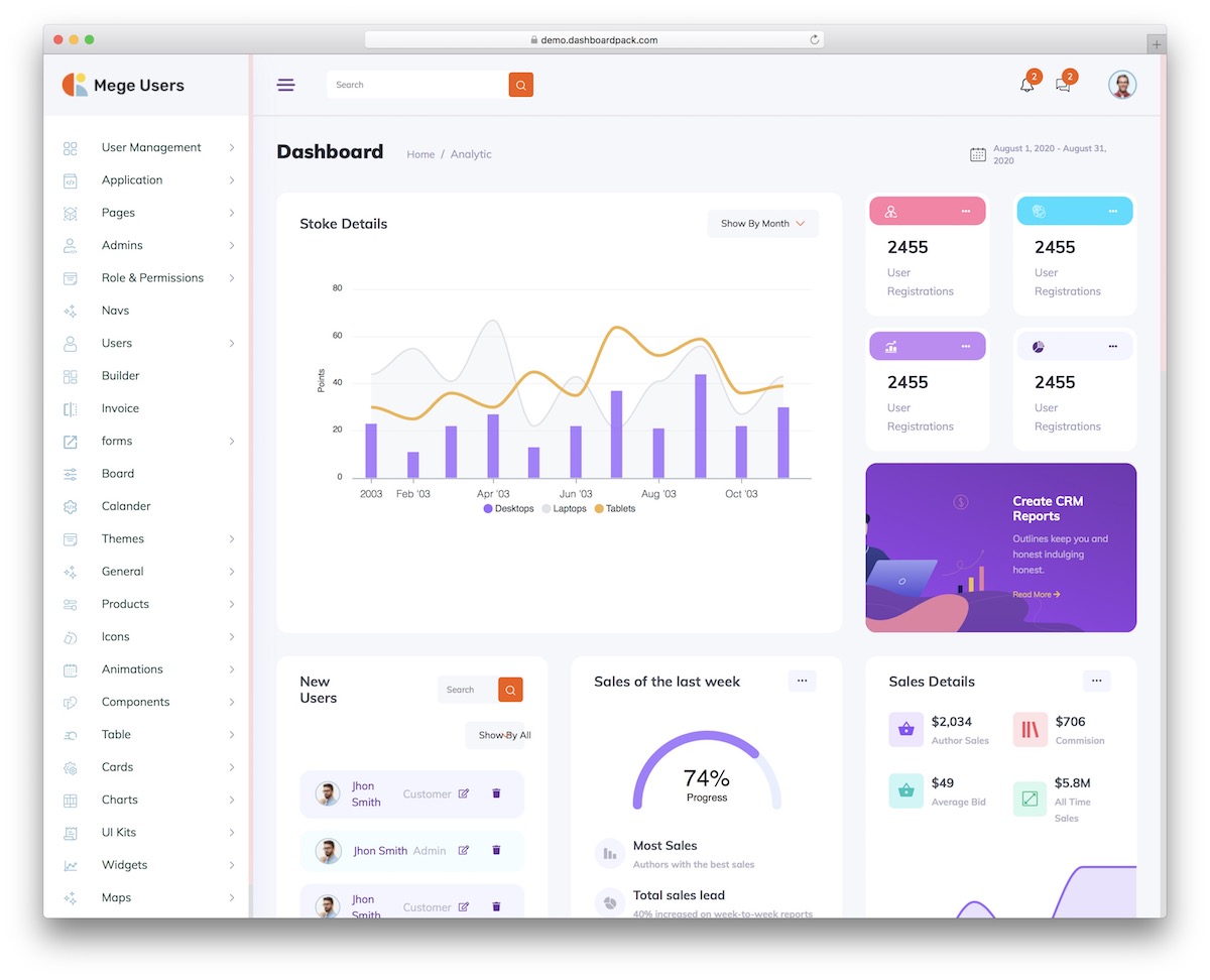 10 Bootstrap Dashboard Examples (Templates) 2023 AdminLTE.IO