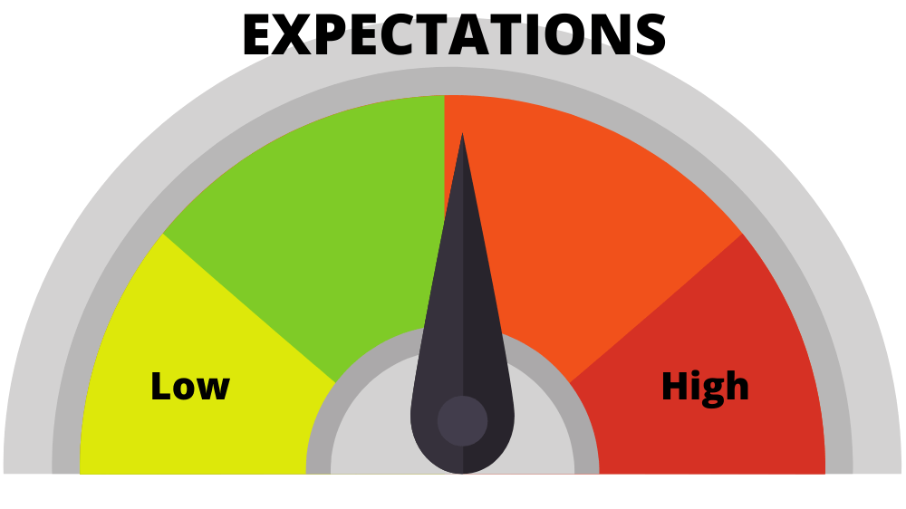 Low Expectations are a Form of Casual Ableism Rooted in Rights