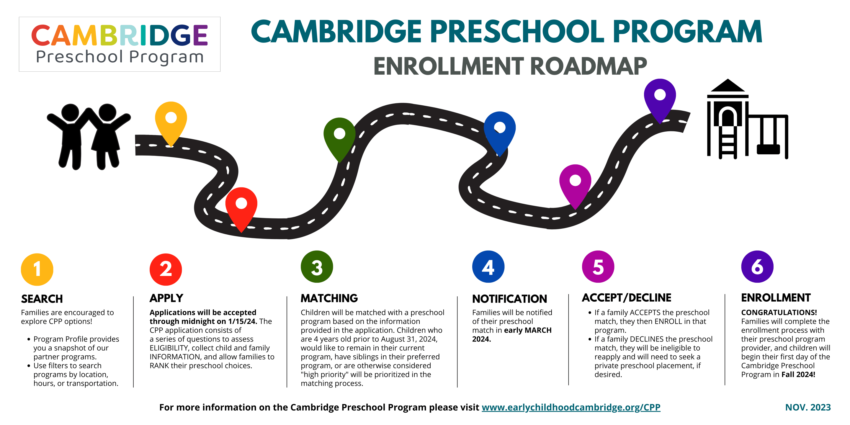 CPP Cambridge Preschool Program Cambridge Office of Early Childhood