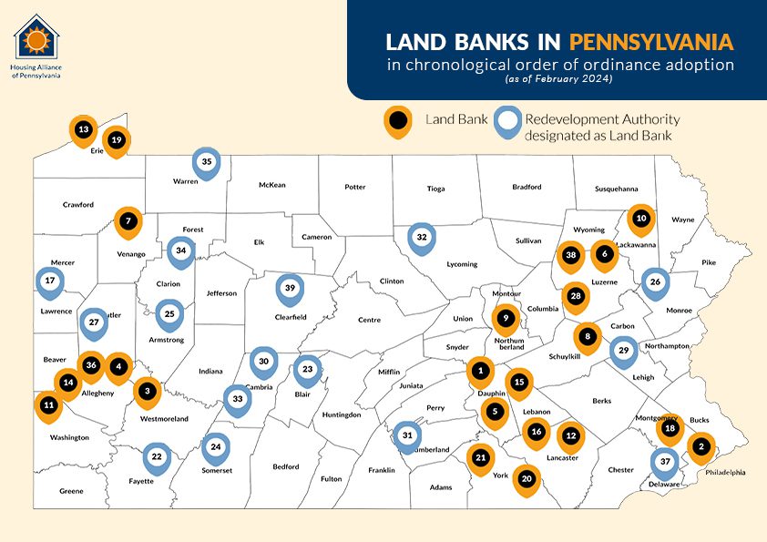 Map of PA Land Banks Housing Alliance of Pennsylvania