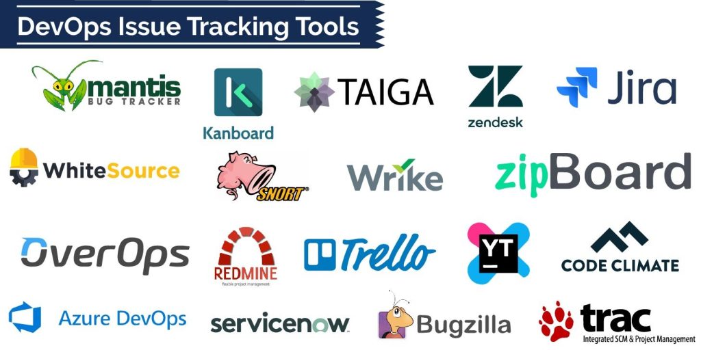 DevOps Issue Tracking Tools Inedo Blog