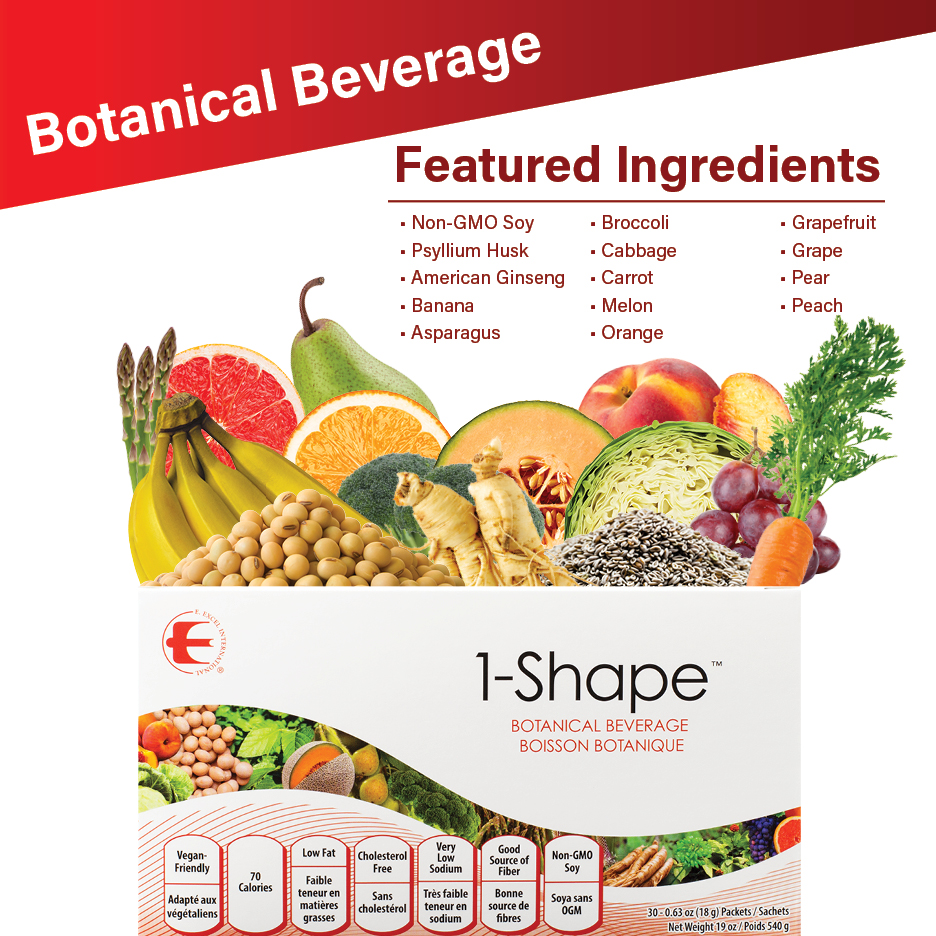 Product Value Sheets E. EXCEL