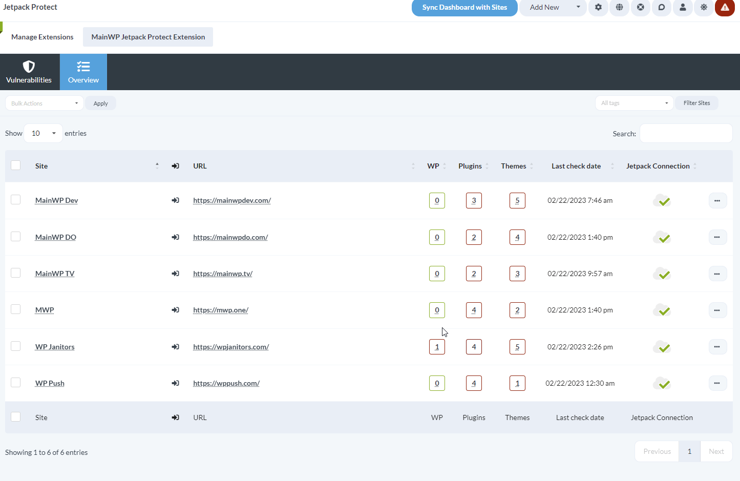 Jetpack Protect MainWP Knowledgebase