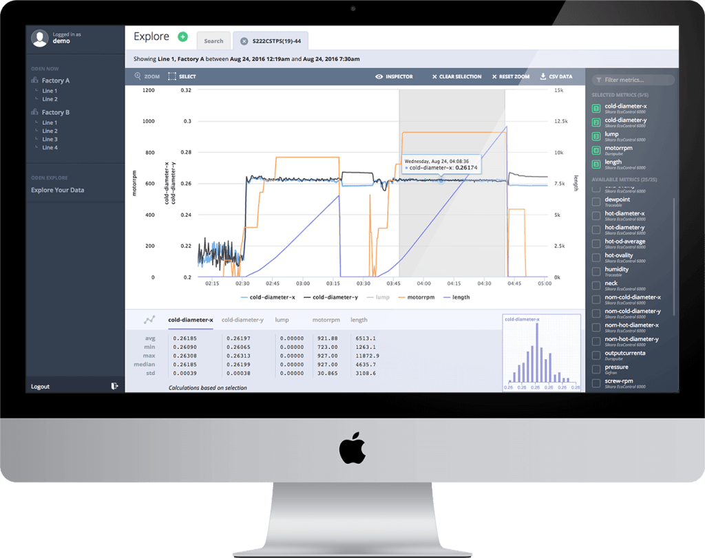 Oden launches industry’s first cloud and edge Machine Learning and AI