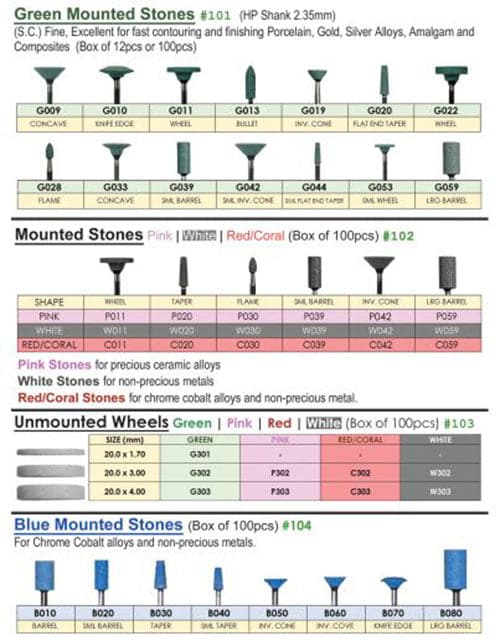 Meta Dental Corp Mounted Stones & Points, All Types, Colors & Sizes