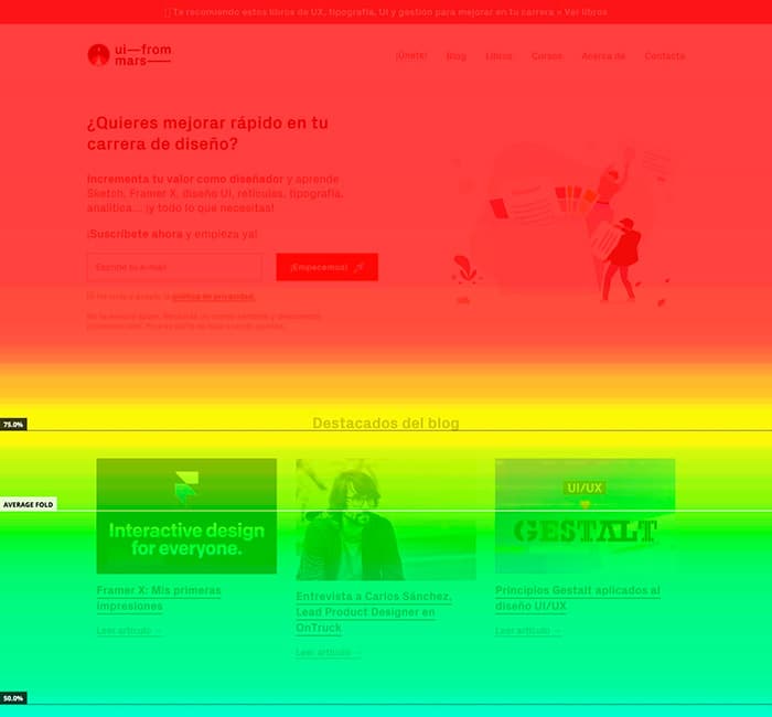 ¿Qué son los mapas de calor y cómo se utilizan?