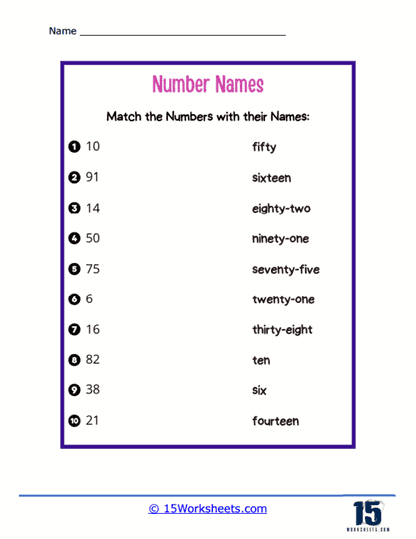 Number Names Worksheets - 15 Worksheets.com