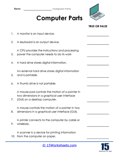 Computer Parts Worksheets - 15 Worksheets.com