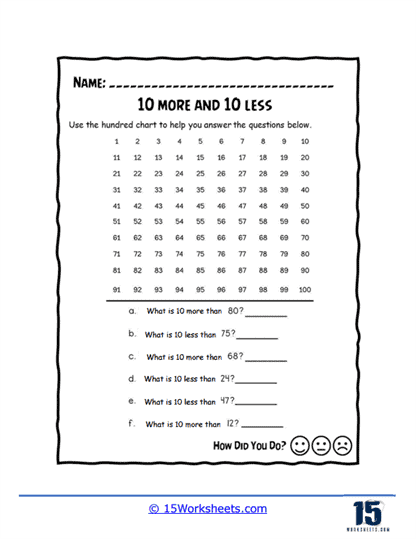 10 More or Less Worksheets - 15 Worksheets.com