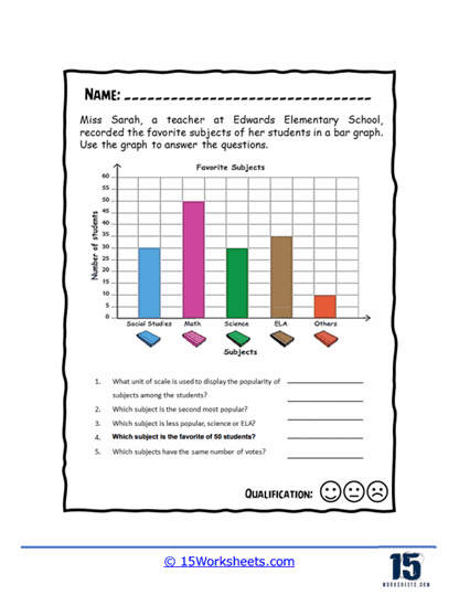 Math Worksheets - 15 Worksheets.com