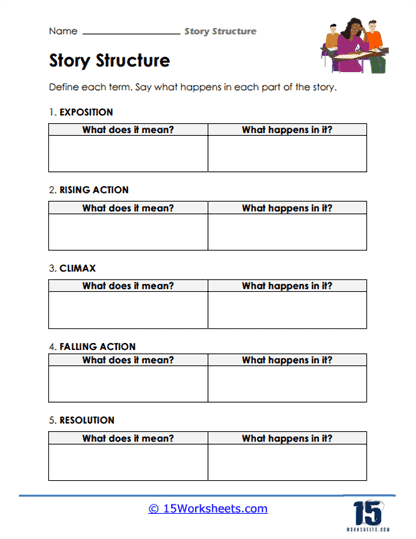 Story Structure Worksheets - 15 Worksheets.com