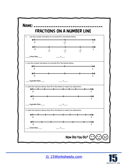 Fractions on a Number Line Worksheets - 15 Worksheets.com