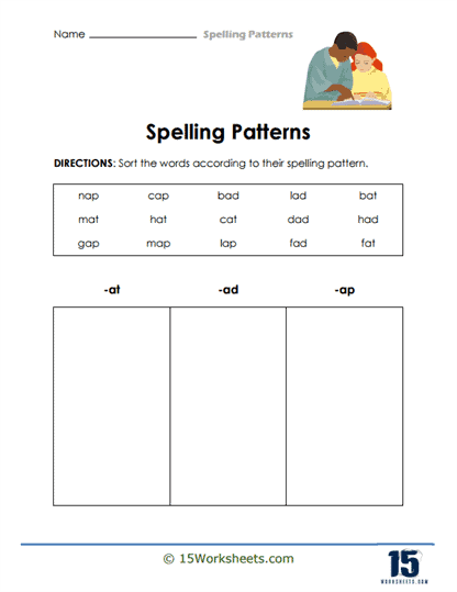Spelling Patterns Worksheets - 15 Worksheets.com