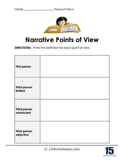 Point of View Worksheets - 15 Worksheets.com