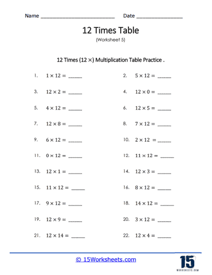 Times Tables Worksheets 1 12 Mixed - Infoupdate.org