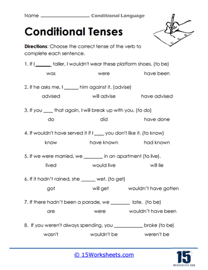 Conditional Language Worksheets - 15 Worksheets.com