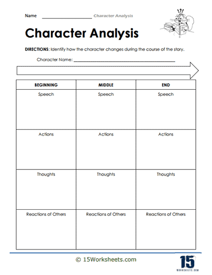 Character Analysis Worksheets - 15 Worksheets.com