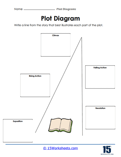 Plot Diagrams Worksheets - 15 Worksheets.com