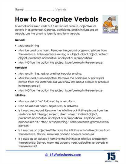 Verbals Worksheets - 15 Worksheets.com